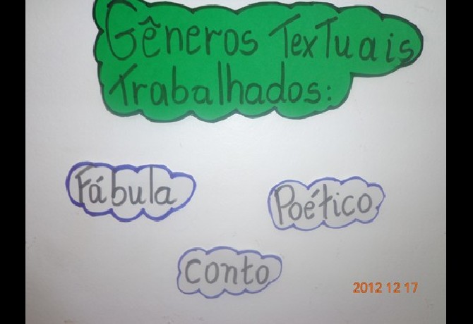 Encerramento do Projeto de Leitura 2012