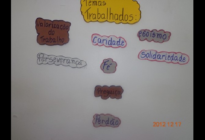 Encerramento do Projeto de Leitura 2012