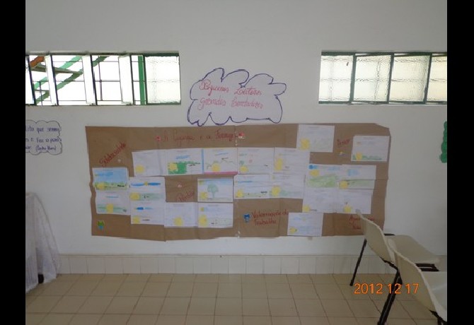 Encerramento do Projeto de Leitura 2012