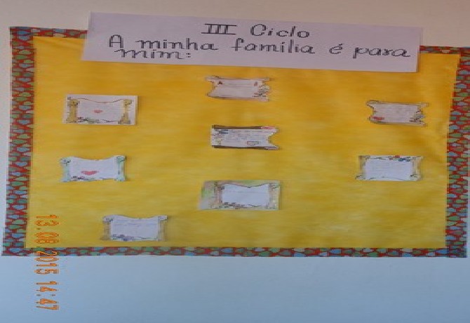 Confraternização da Família