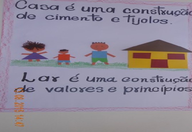 Confraternização da Família